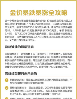 黄金价格下跌时该如何应对？