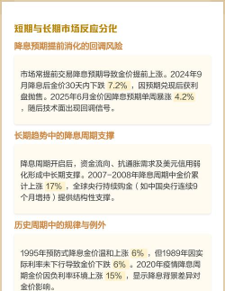 黄金价格波动如何把握投资价值？