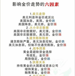 黄金价格走势受哪些因素影响？