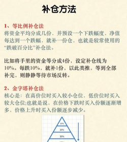黄金投资亏损了该止损还是补仓？