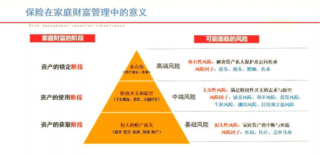 黄金如何平衡资产组合风险？