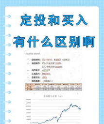 黄金定投和一次性买入哪种策略更好？