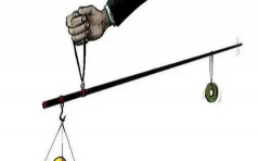 黄金投资杠杆操作有风险吗？