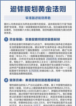 黄金在退休规划中该如何配置？
