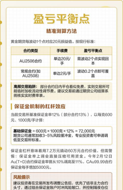 黄金投资手续费成本该如何计算？