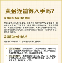 黄金长期投资价值值得关注吗？