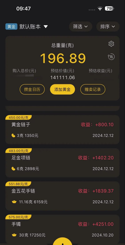 只买黄金基金不买实物可行吗？