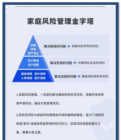 如何根据风险偏好调整黄金配置？