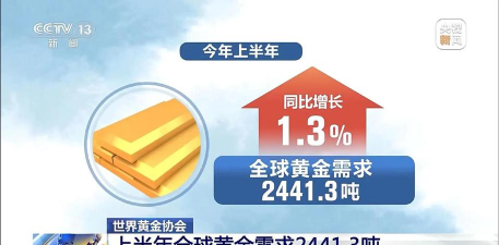 经济繁荣期黄金配置比例需要降低吗？