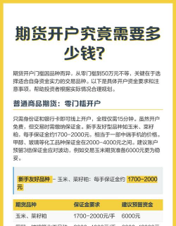 黄金期货开户交易要注意什么？