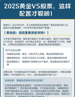 黄金和股票搭配对资产配置有何帮助？