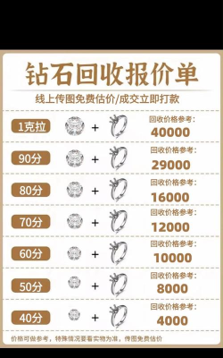 18K金回收价格多少钱一克（2025年12月25日）