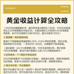 黄金投资的长期收益如何？