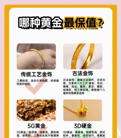 购买黄金首饰是否适合作为投资？