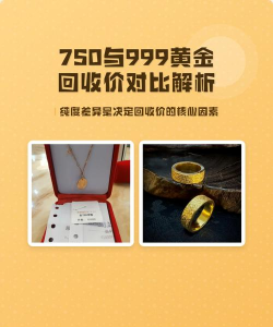 黄金回收价格和国际金价为什么有差距？