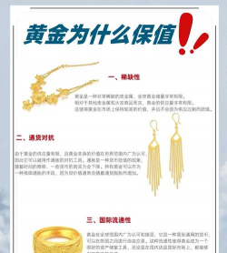 黄金作为避险资产适合长期持有吗？