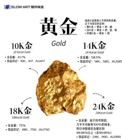 为什么说黄金是资产配置的压舱石？