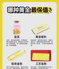 黄金TD和纸黄金适合哪种投资者？