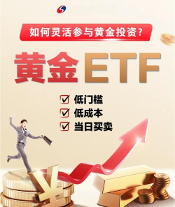 金条金币黄金ETF怎么选更合适？