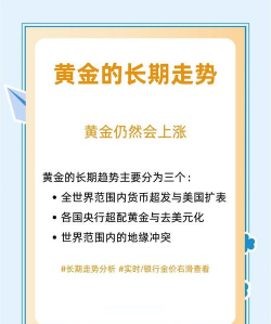 长期持有黄金能跑赢通胀吗？