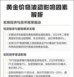 黄金价格波动的主要影响因素有哪些？