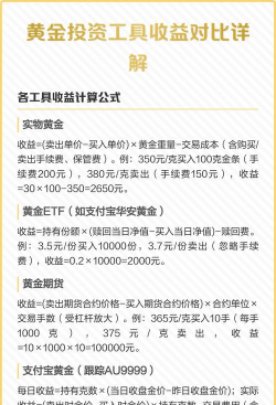 黄金投资工具对比分析哪个更合适？