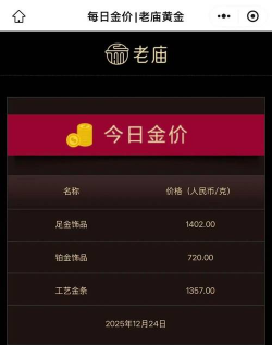 12月23日周生生黄金价格报1403元/克