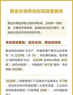 影响黄金价格的核心因素有哪些？