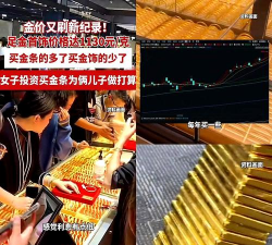 繁荣期黄金应该持有多少？