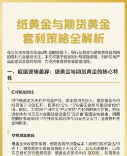 纸黄金和黄金期货适合哪种投资者？