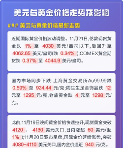 美元走势和黄金价格有什么关系？