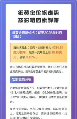 黄金期货和纸黄金哪个风险更高？