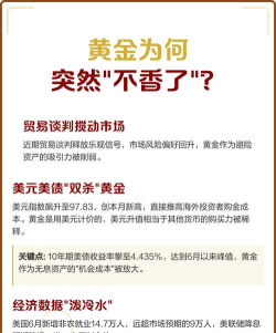 黄金价格下跌时适合买入吗？