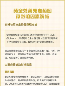 黄金与美元走势有什么关联影响？