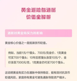 通胀时期黄金该如何配置？