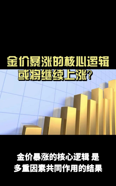黄金价格长期上涨的逻辑是什么？