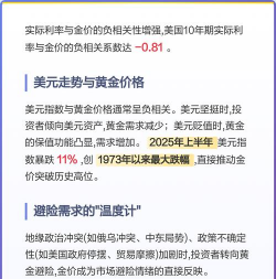 通胀期黄金配置比例该多少？