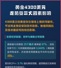 黄金价格受美元影响大吗？