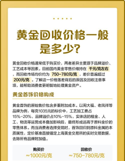 黄金回收时价格为什么会更低？