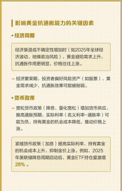长期持有黄金能跑赢通货膨胀吗？