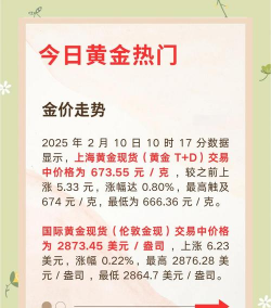m黄金(T+D)今日最新价格多少（2025年06月24日更新）