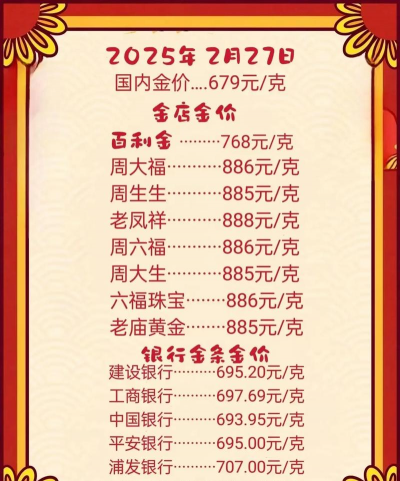 建行人民币铂今日最新价格多少（2026年01月01日更新）