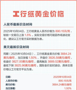 工行纸黄金今日最新价格多少（2026年01月02日更新）