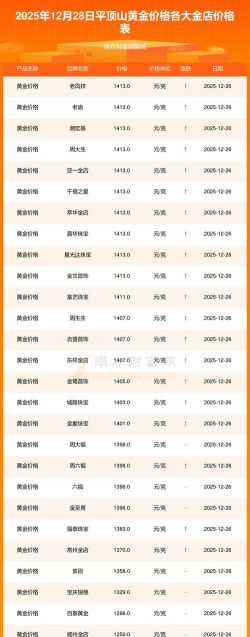 2026年01月04日平顶山黄金实时价格