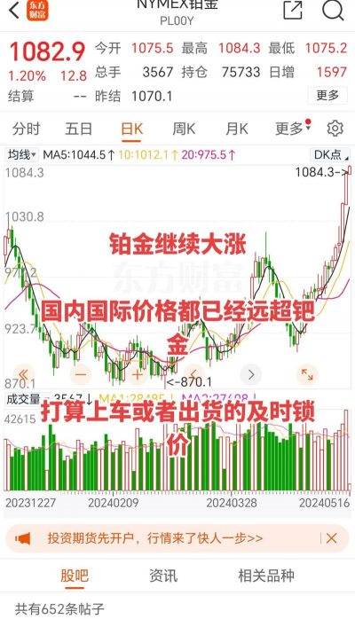 2026年01月05日金兰首饰铂金涨跌幅