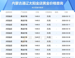 2026年01月06日通辽黄金实时价格