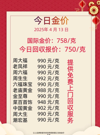 2026年01月06日郑州黄金实时价格