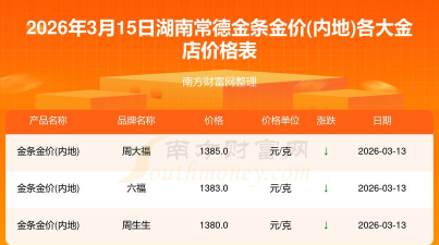 2026年01月06日常德黄金实时价格