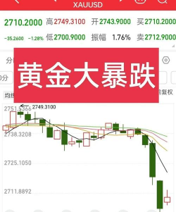 2026年01月07日周大生黄金涨跌幅
