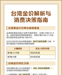 2026年01月07日台北黄金实时价格